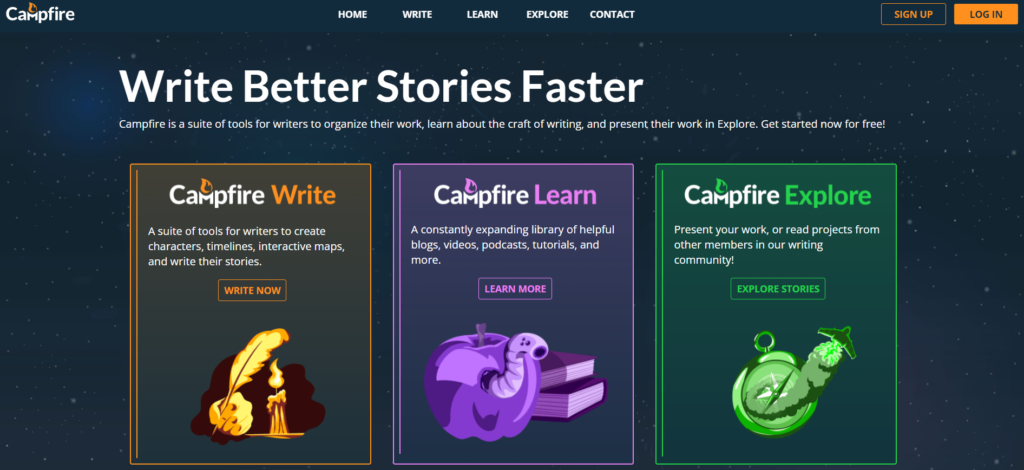 Campfire writing software review