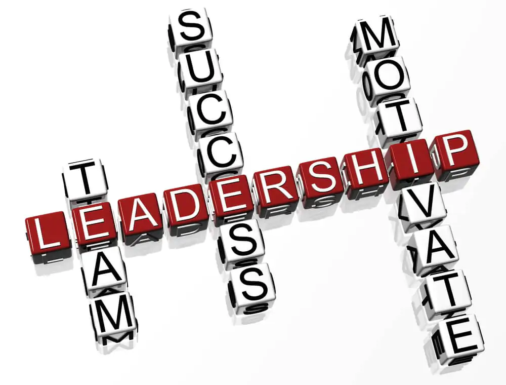 Essays about effective leadership