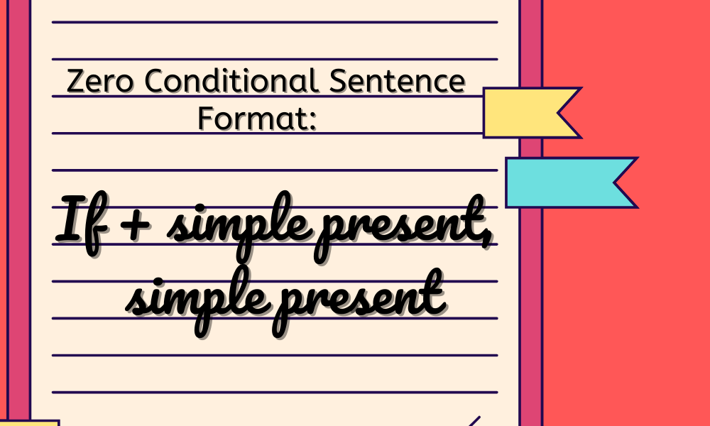 what-are-conditional-sentences