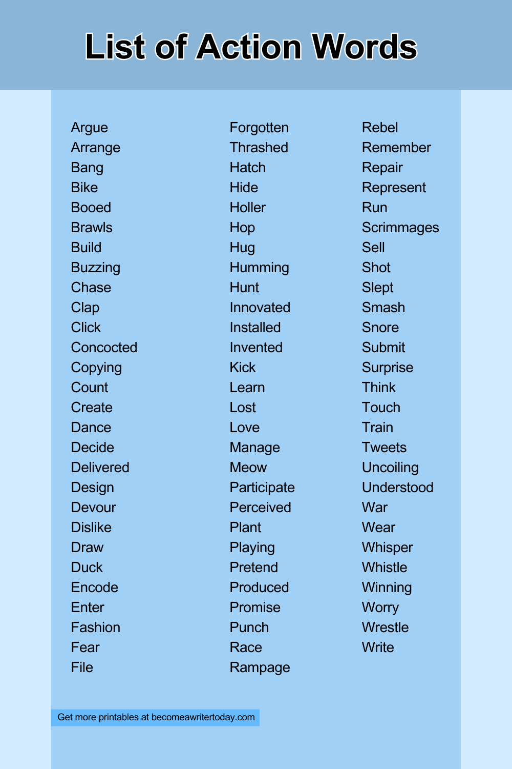 List of action words 