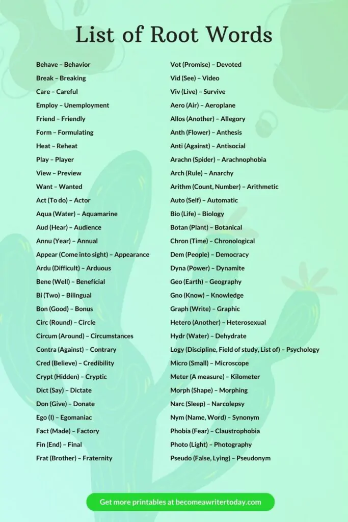 List of root words printable