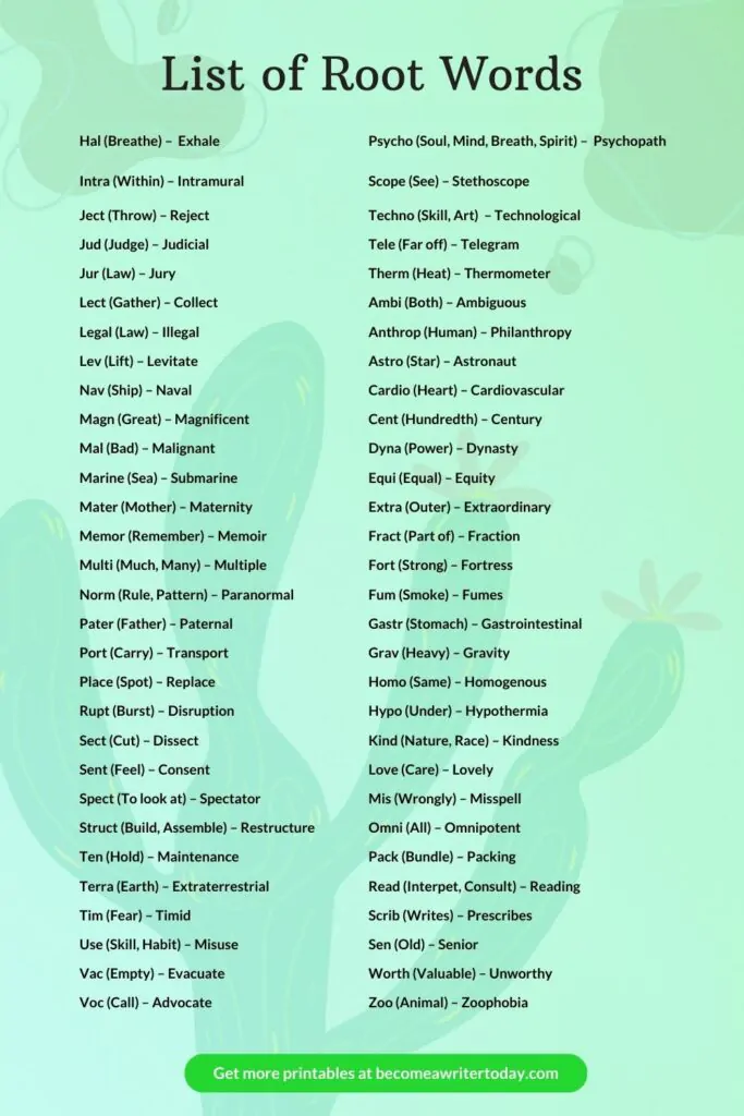 List of root words printable