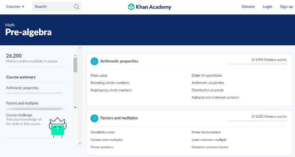Best Masterclass Alternatives: Khan Academy