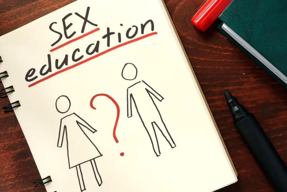 Sex education around the world