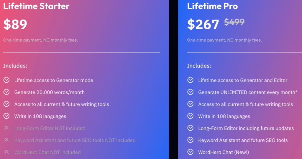 WordHero lifetime plan options