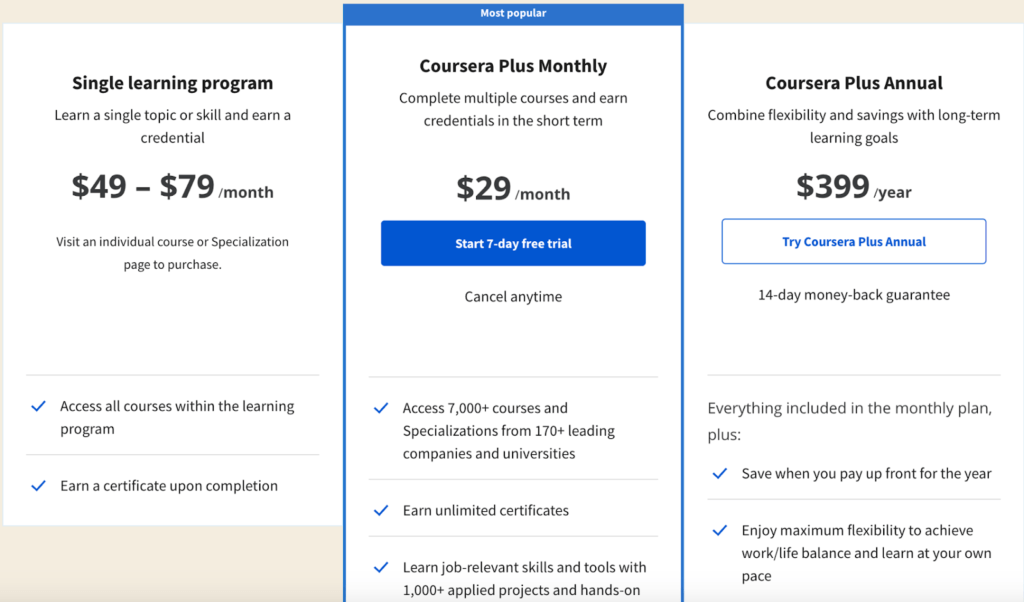 Coursera subscription plans
