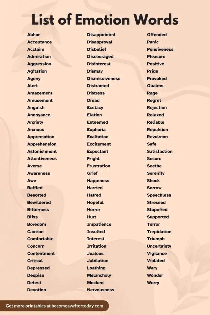 Emotion words list printable